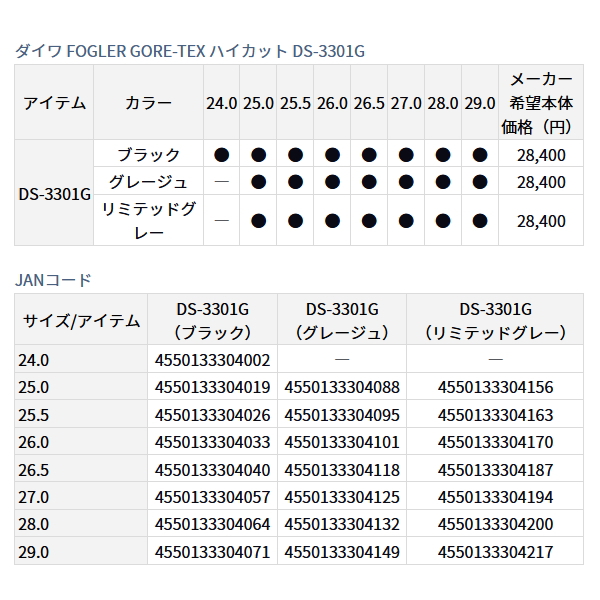 画像: ≪'23年5月新商品！≫ ダイワ フォグラー ゴアテックス ハイカット DS-3301G ブラック 26.0cm