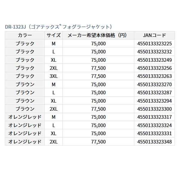 画像: ≪'23年5月新商品！≫ ダイワ ゴアテックス(R) フォグラージャケット DR-1323J オレンジレッド 2XLサイズ