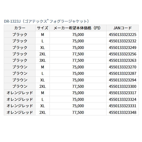 画像: ≪'23年5月新商品！≫ ダイワ ゴアテックス(R) フォグラージャケット DR-1323J ブラック XLサイズ