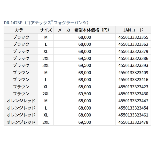 画像: ≪'23年5月新商品！≫ ダイワ ゴアテックス(R) フォグラーパンツ DR-1423P ブラウン XLサイズ