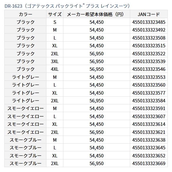 画像: ≪'23年4月新商品！≫ ダイワ ゴアテックス パックライト(R) プラスレインスーツ DR-1623 ブラック 2XLサイズ
