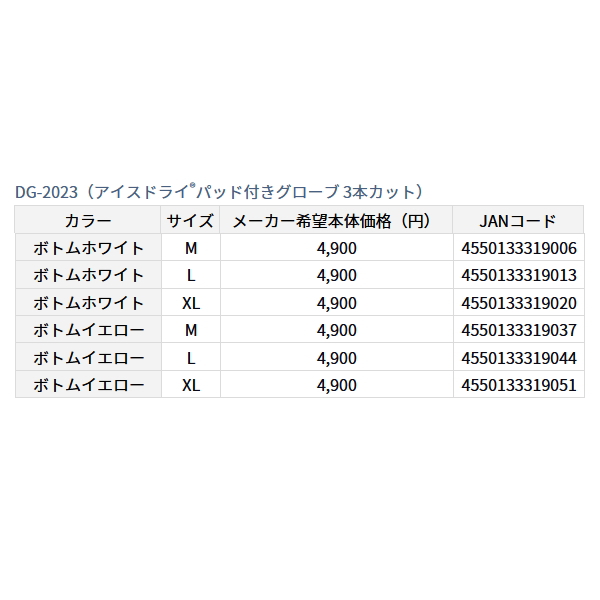 画像: ≪'23年4月新商品！≫ ダイワ アイスドライ(R) パッド付きグローブ 3本カット DG-2023 ボトムホワイト Lサイズ