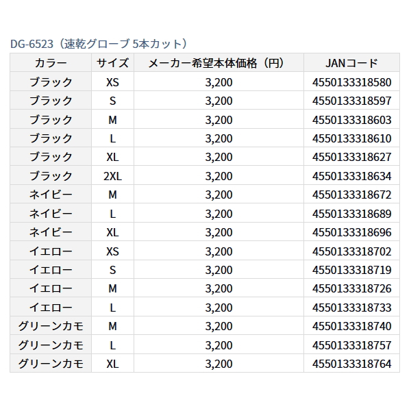 画像: ≪'23年4月新商品！≫ ダイワ 速乾グローブ 5本カット DG-6523 イエロー Mサイズ