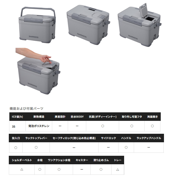 画像4: シマノ フィクセル ライト II NF-522V グレー 22L