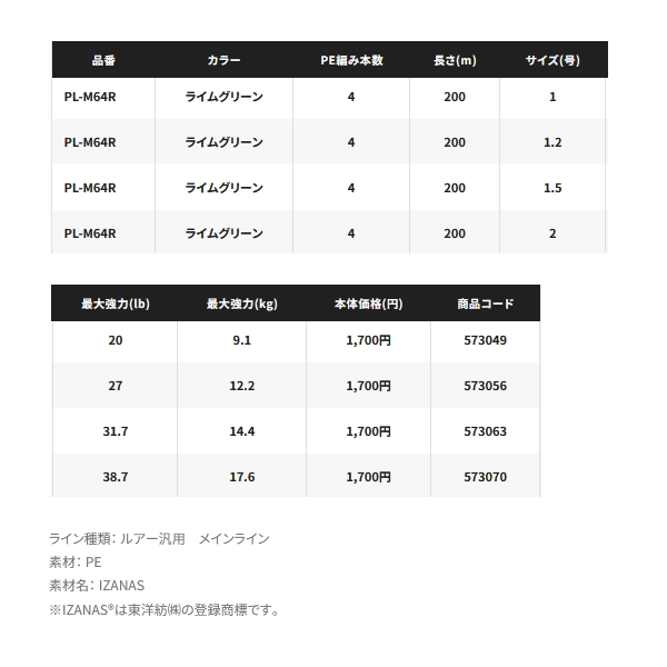 画像: シマノ ピットブル 4 PL-M64R 200m 0.6号 ライムグリーン