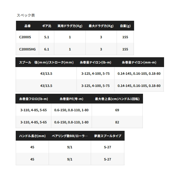 画像: ≪'23年8月新商品！≫ シマノ '23 カーディフ XR C2000SHG [8月発売予定/ご予約受付中] 【小型商品】