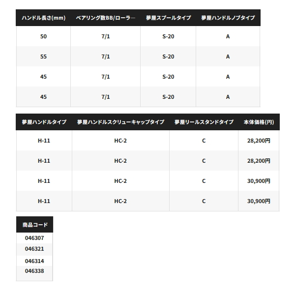 画像: ≪'23年8月新商品！≫ シマノ '23 セフィア SS C3000SHG [8月発売予定/ご予約受付中] 【小型商品】