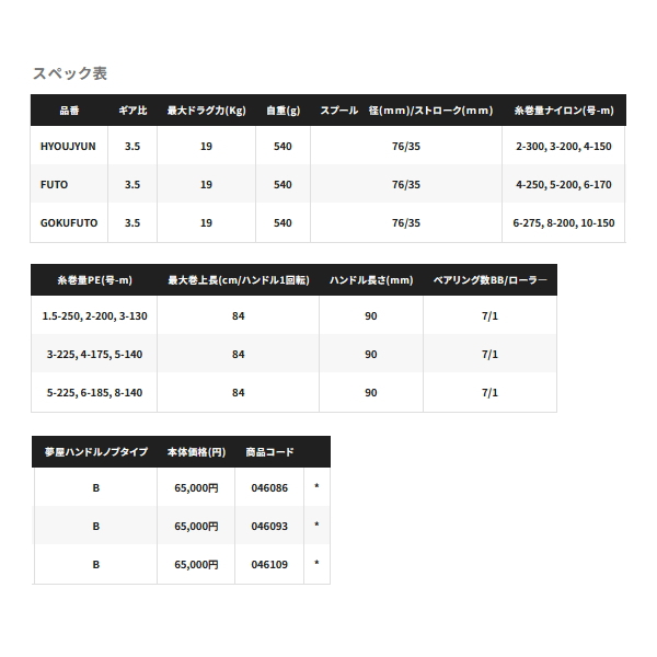 画像: ≪'23年10月新商品！≫ シマノ '23 パワーエアロ TD 太糸 [10月発売予定/ご予約受付中] 【小型商品】