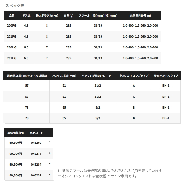 画像: 【送料サービス】 ≪'23年10月新商品！≫ シマノ '23 オシア コンクエスト 201PG(左) [10月発売予定/ご予約受付中] 【小型商品】