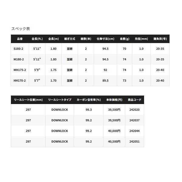 画像: ≪'23年9月新商品！≫ シマノ '23 ステファーノ SS MH175-2 〔仕舞寸法 92cm〕 【保証書付き】 [9月発売予定/ご予約受付中]