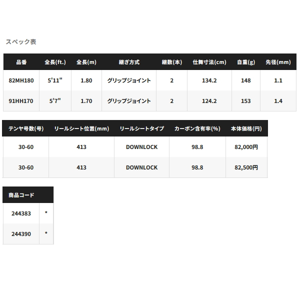 画像: 【送料サービス】 ≪'23年10月新商品！≫ シマノ '23 サーベルマスター リミテッド 82MH180 〔仕舞寸法 134.2cm〕 【保証書付き】 [10月発売予定/ご予約受付中]