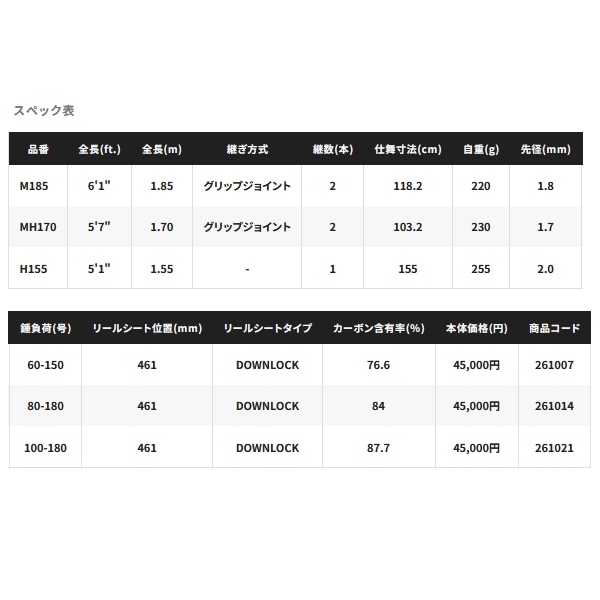 画像: ≪'23年10月新商品！≫ シマノ '23 イカセブン H155 〔仕舞寸法 155cm〕 【保証書付き】 [10月発売予定/ご予約受付中] 【大型商品1/代引不可】