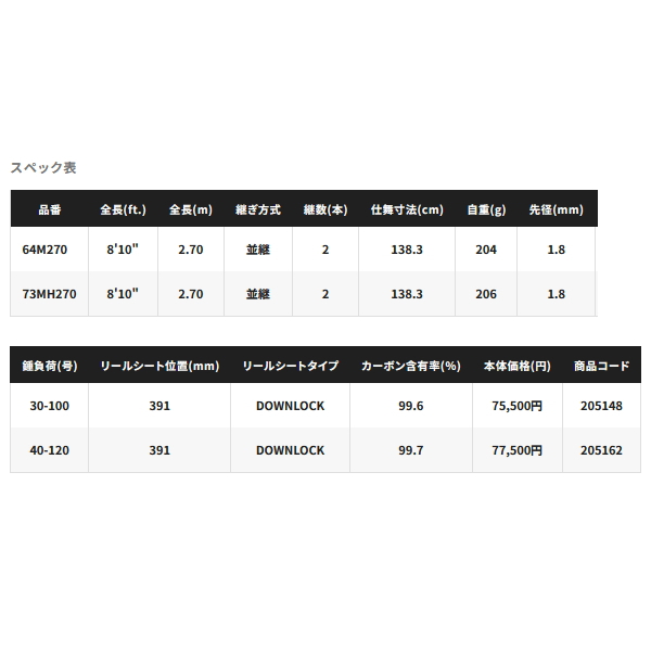 画像: ≪'23年9月新商品！≫ シマノ '23 バイオインパクト ヒラメ 73MH270 〔仕舞寸法 138.3cm〕 【保証書付き】 [9月発売予定/ご予約受付中]