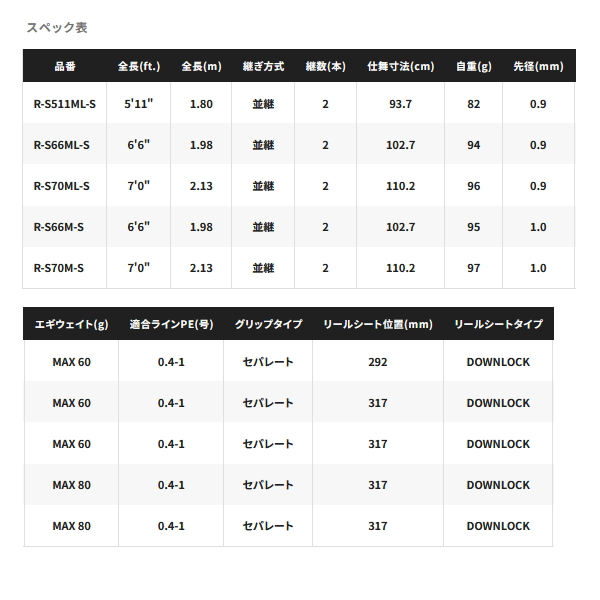 画像: ≪'23年8月新商品！≫ シマノ '23 セフィア BB ティップエギング R-S70ML-S 〔仕舞寸法 110.2cm〕 [8月発売予定/ご予約受付中]