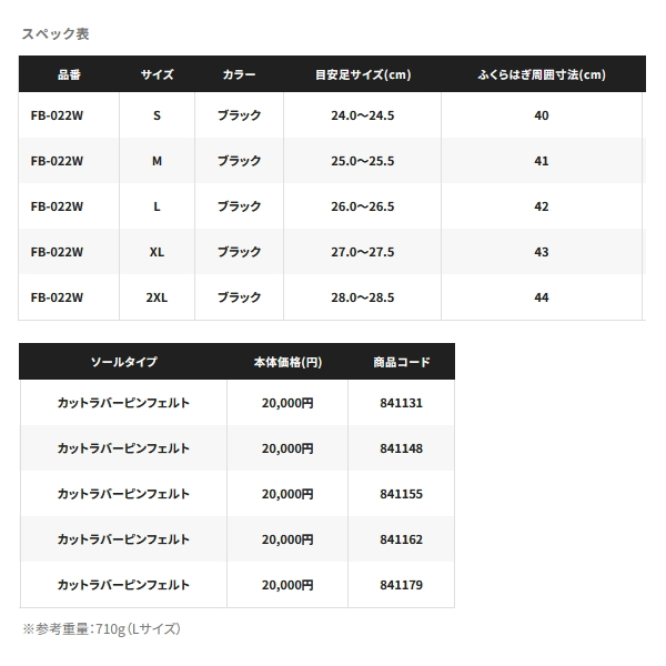 画像: ≪'23年9月新商品！≫ シマノ スタンダードライトブーツ カットラバーピンフェルト FB-022W ブラック 2XLサイズ [9月発売予定/ご予約受付中]