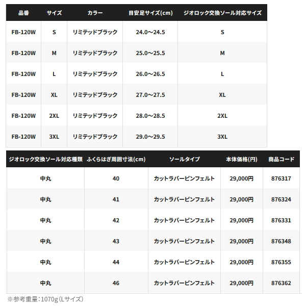 画像: ≪'23年9月新商品！≫ シマノ リミテッド プロ ジオロックブーツ カットラバーピンフェルト FB-120W リミテッドブラック Mサイズ [9月発売予定/ご予約受付中]