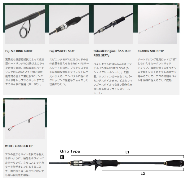 画像2: ≪'23年9月新商品！≫ テイルウォーク（tail walk） ボートアジスト SSD C68MH-K/SL 〔仕舞寸法 104cm〕 【保証書付き】 [9月発売予定/ご予約受付中]