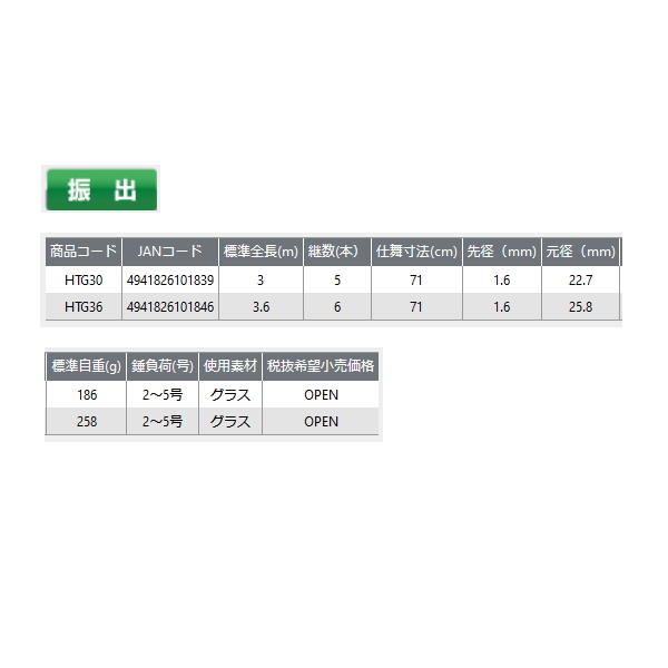 画像: ≪'23年7月新商品！≫ OGK 波止場へGO HTG36 〔仕舞寸法 71cm〕