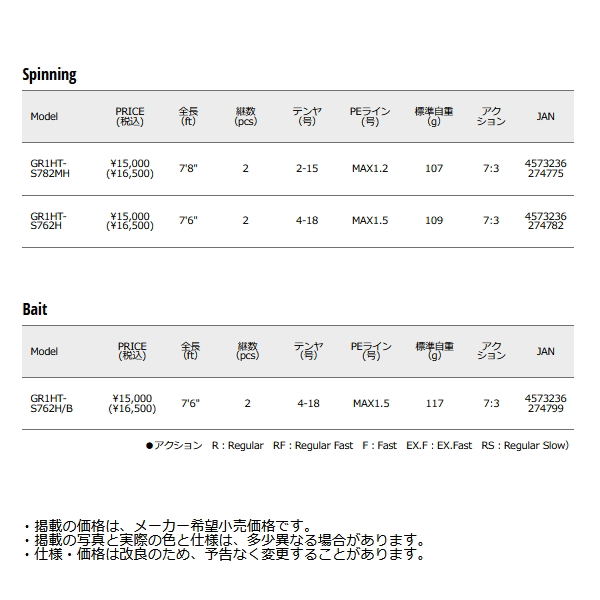 画像: ≪'23年8月新商品！≫ メジャークラフト グランシップ 1G ひとつテンヤ GR1HT-S762H 〔仕舞寸法 119cm〕 【保証書付き】