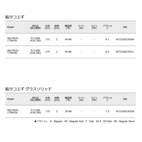 画像: ≪'23年5月新商品！≫ メジャークラフト グランシップ 1G 船タコエギ GR1TACO-175M/82 〔仕舞寸法 92cm〕 【保証書付き】