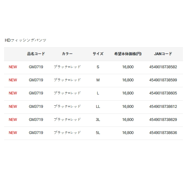 画像: ≪'23年12月新商品！≫ がまかつ HDフィッシングパンツ GM-3719 ブラック×ブラック Mサイズ [12月発売予定/ご予約受付中]