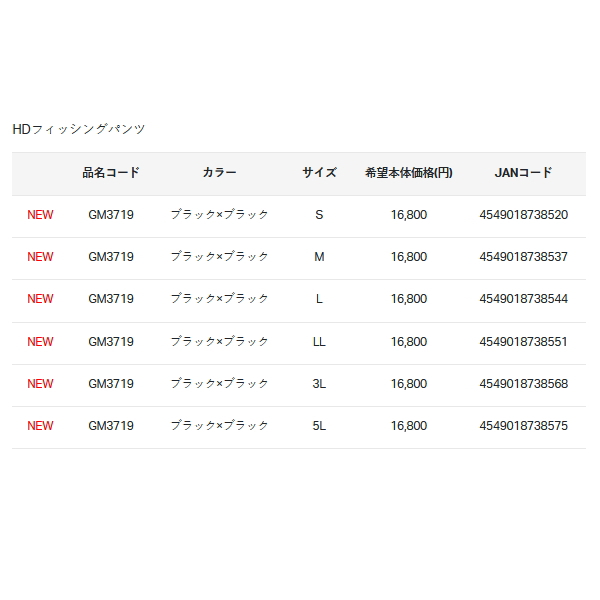 画像: ≪'23年12月新商品！≫ がまかつ HDフィッシングパンツ GM-3719 ブラック×レッド Sサイズ [12月発売予定/ご予約受付中]