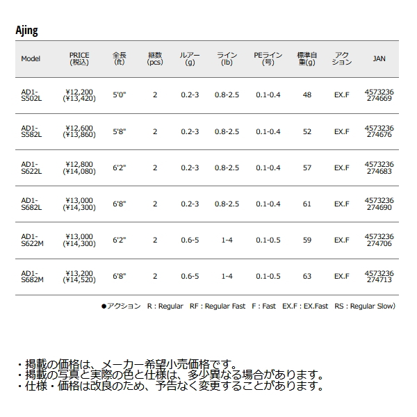 ≪'23年9月新商品！≫ メジャークラフト 鯵道 1G AD1-S682L