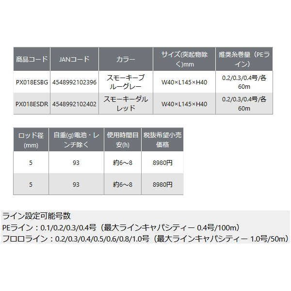 画像: ≪'23年8月新商品！≫ PROX 攻棚ワカサギモータードライブEC PX018ESBG スモーキーブルーグレー 【小型商品】