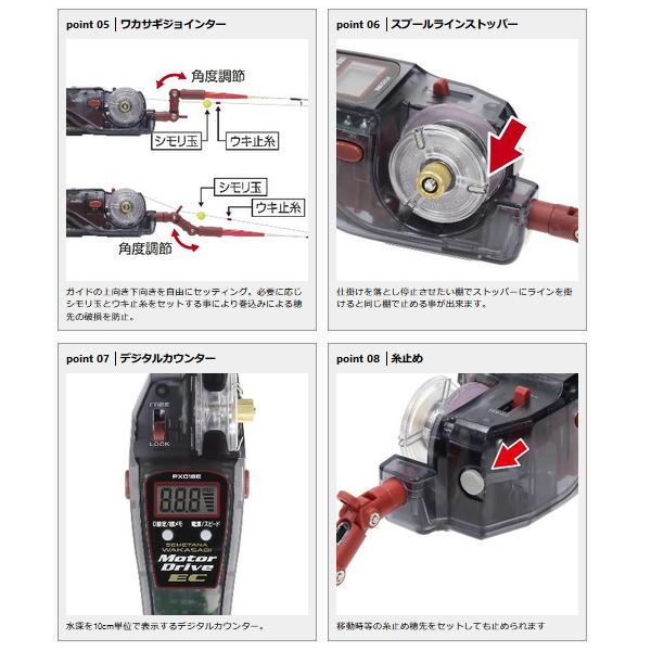 画像3: ≪'23年8月新商品！≫ PROX 攻棚ワカサギモータードライブEC PX018ESDR スモーキーダルレッド 【小型商品】