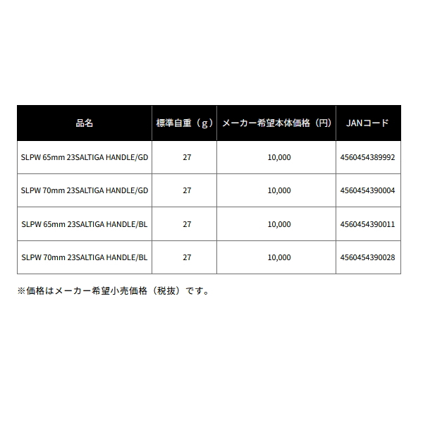 画像: ≪'23年9月新商品！≫ ダイワ SLPW 23 ソルティガ ハンドル 65mm ゴールド [9月発売予定/ご予約受付中] 【返品不可】 【小型商品】