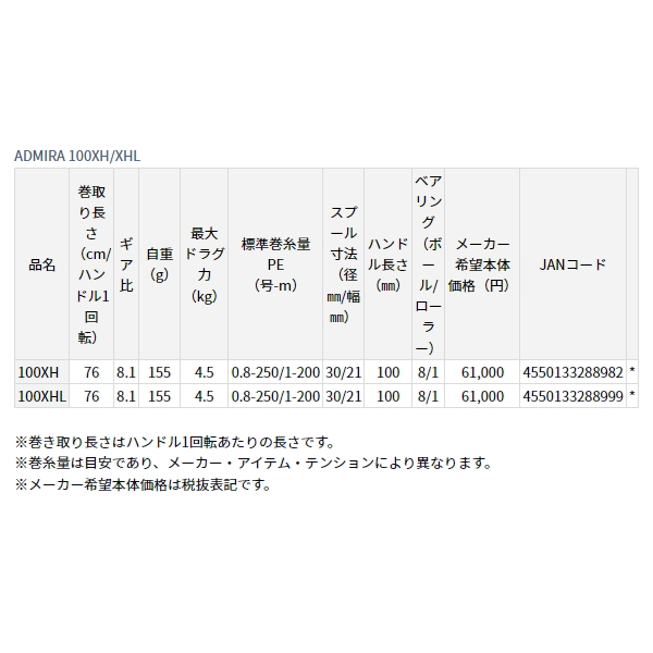 画像: ≪'23年7月新商品！≫ ダイワ アドミラ 100XHL(左) 【小型商品】