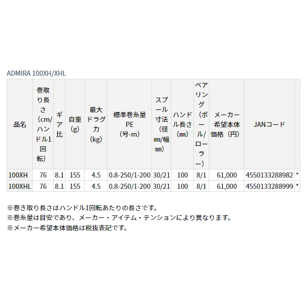 画像: ≪'23年7月新商品！≫ ダイワ アドミラ 100XH(右) 【小型商品】