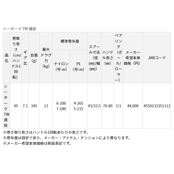 画像: ≪'23年7月新商品！≫ ダイワ シーホーク TW 遠投 【小型商品】