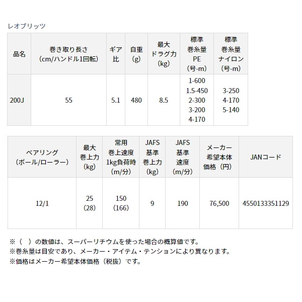 画像: ≪'23年8月新商品！≫ ダイワ レオブリッツ 200J(右) 【小型商品】