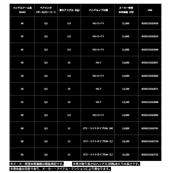 画像: ≪'23年9月新商品！≫ ダイワ レガリス LT3000-CXH 【小型商品】