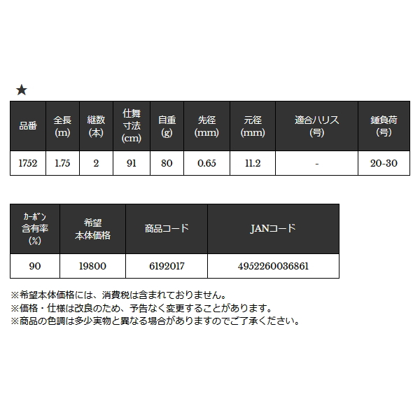 画像: ≪'23年10月新商品！≫ 宇崎日新 極技 カワハギ メタルソリッド 1752 〔仕舞寸法 91cm〕 [10月発売予定/ご予約受付中]