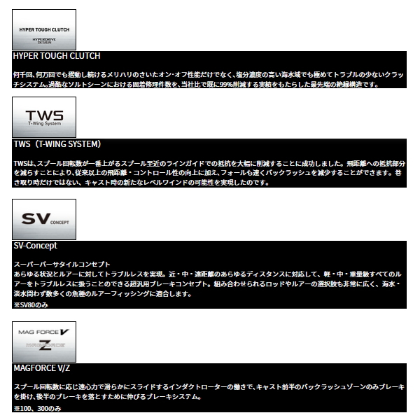 画像3: ≪'23年9月新商品！≫ ダイワ ソルティスト TW 100XHL(左) PE スペシャル 【小型商品】