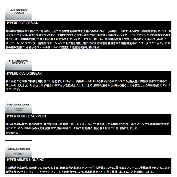 画像2: ≪'23年9月新商品！≫ ダイワ ソルティスト TW 100XH(右) PE スペシャル 【小型商品】