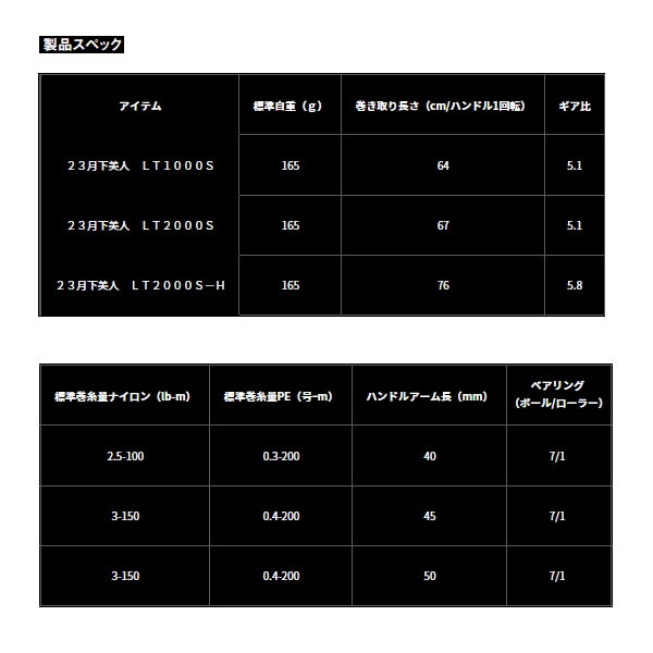 画像: ≪'23年9月新商品！≫ ダイワ '23 月下美人 LT1000S 【小型商品】