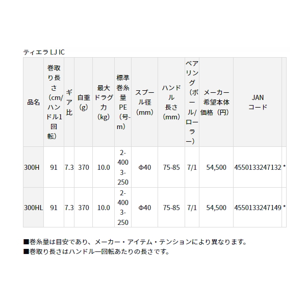 画像: ≪'23年9月新商品！≫ ダイワ '23 ティエラ LJ IC 300HL(左) 【小型商品】