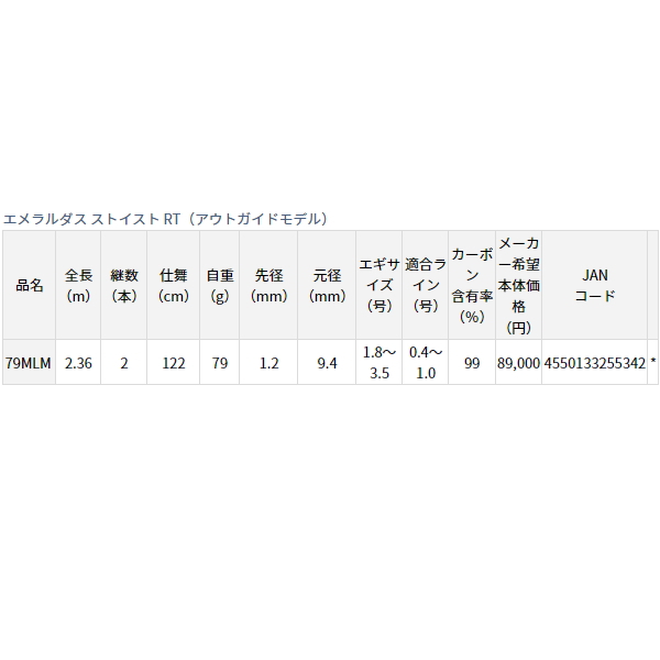 画像: ≪'23年7月新商品！≫ ダイワ エメラルダス ストイスト RT 79MLM 〔仕舞寸法 122cm〕 【保証書付き】