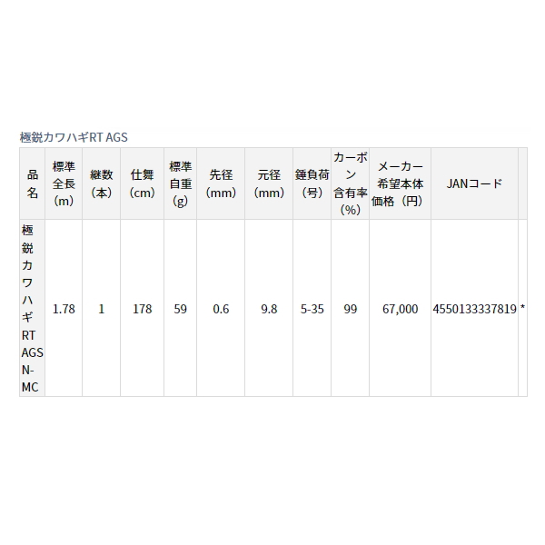 画像: ≪'23年8月新商品！≫ ダイワ 極鋭カワハギRT AGS N-MC 〔仕舞寸法 178cm〕 【保証書付き】【大型商品1/代引不可】