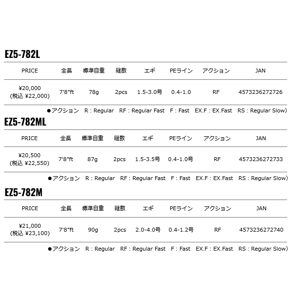 画像: ≪'23年10月新商品！≫ メジャークラフト エギゾースト 5G EZ5-782L 〔仕舞寸法 121cm〕 【保証書付き】