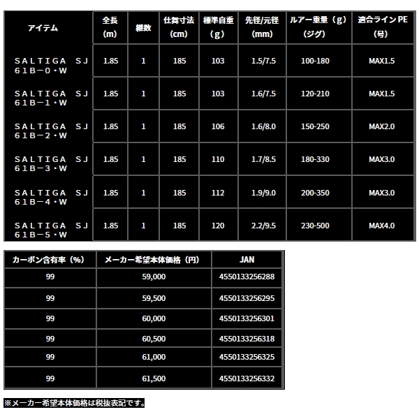 画像: ≪'23年9月新商品！≫ ダイワ ソルティガ SJ 61B-4・W 〔仕舞寸法 185cm〕 【保証書付き】【大型商品1/代引不可】