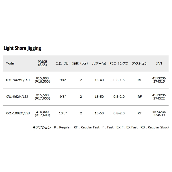 画像: ≪'23年10月新商品！≫ メジャークラフト クロスライド 1G XR1-942ML/LSJ 〔仕舞寸法 148cm〕 【保証書付き】 【大型商品1/代引不可】