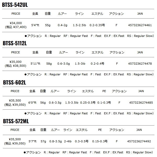 画像: ≪'23年10月新商品！≫ メジャークラフト バンシー エリア BTSS-S552L 〔仕舞寸法 86cm〕 【保証書付き】