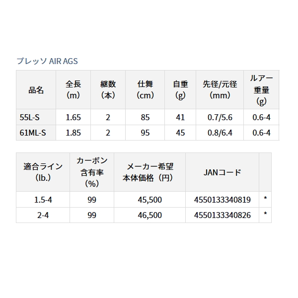 画像: ≪'23年9月新商品！≫ ダイワ プレッソ AIR AGS 61ML-S 〔仕舞寸法 95cm〕 【保証書付き】