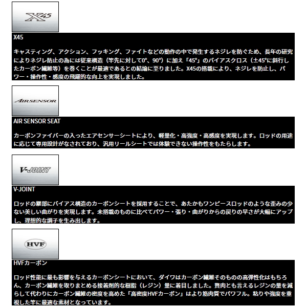 画像3: ≪'23年9月新商品！≫ ダイワ ソルティスト 92HB 〔仕舞寸法 144cm〕 【保証書付き】【大型商品1/代引不可】