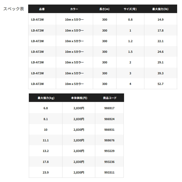 画像: ≪'23年7月新商品！≫ シマノ グラップラー 4 PE LD-A72W 300m 1.2号 10m×5カラー