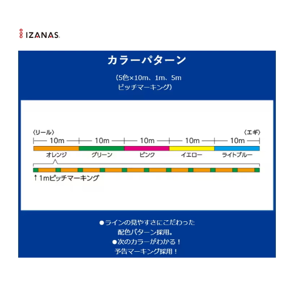 画像2: ≪'23年8月新商品！≫ シマノ セフィア 8 LD-E61W 200m 0.8号 10m×5カラー